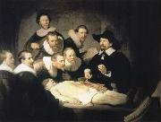 REMBRANDT Harmenszoon van Rijn The Anatomy Lesson of Dr.Nicolaes Tulp oil painting artist
